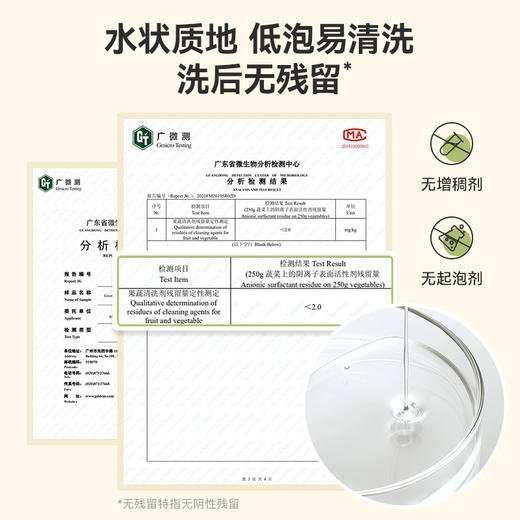 【品牌直发】GreenKulture露力可 餐具果蔬清洁液 商品图4