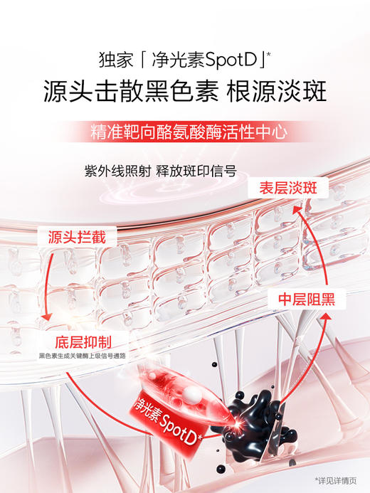 【重磅新品】欧诗漫超能淡斑水乳美白淡斑不反黑淡化暗沉去黄温和 商品图3