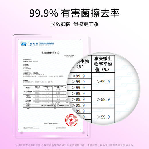 洁比兔薰衣草湿厕纸男女可用一擦即干可冲散玻尿酸保湿因子湿厕纸 商品图2