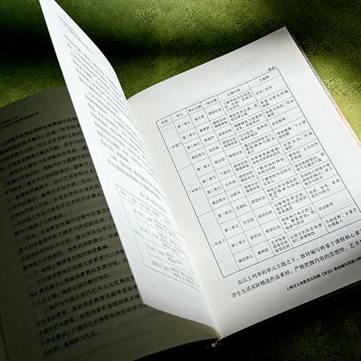 音乐教材编写的理念与方法 2024义务教育音乐教材编写团队研讨录 余丹红 商品图10