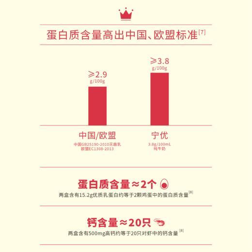 春节不打烊！宁优・3.8高蛋白纯牛奶【99元到手4箱】纯牛奶/牛奶/饮品/奶 商品图4