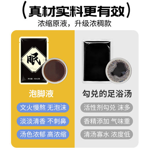 春节不打烊【科学配方❗️舒缓助眠】36味真浓缩泡脚液草本艾草足浴液排湿好眠免煮足浴泡脚液。jd 商品图2