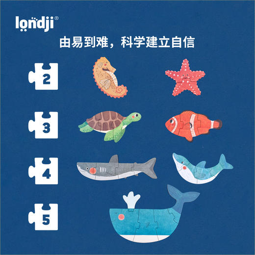 londji 我的蓝色朋友 拼图 渐进逻辑 家庭互动 适合2岁+ 西班牙品牌 PZ647U 商品图2