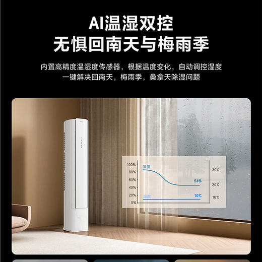 海尔（Haier）空调 KFR-72LW/Z500-1 商品图13