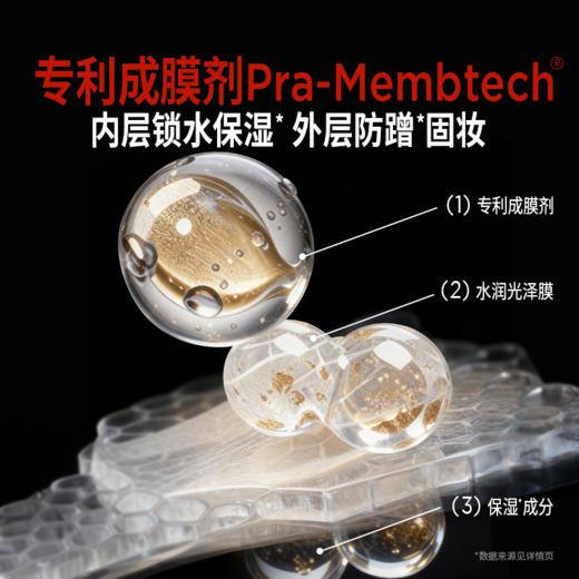 【三只羊网络】PRAMY柏瑞美后台保湿定妆喷雾 商品图2