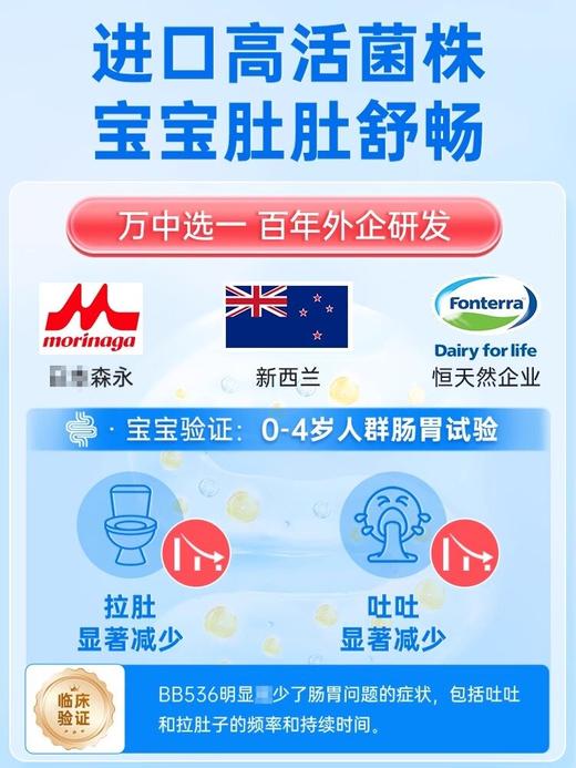 乐力孕妇乳母高活性益生菌肠胃肠道调理铁叶酸维生素矿物质营养儿童菌肠道肠胃活菌宝宝高活性益生菌 商品图7