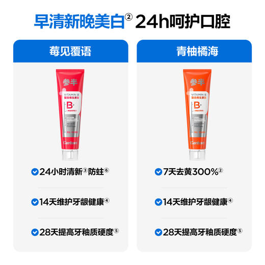 【新品上线】参半维益白牙膏+维益清牙膏（成人维生素） 商品图2