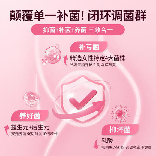 珂蔓朵 益生元凝胶 6x5ml+益生元女性护理慕斯150ml+内衣洗液50ml*5袋 商品图5