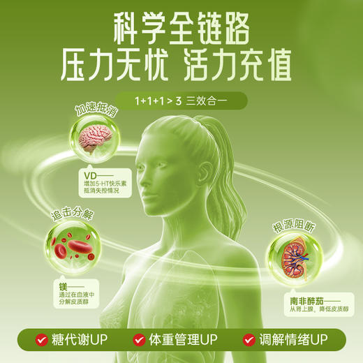 【买3送胶原软糖】Unichi 南非醉茄小熊软糖|每天不到5块钱，赶走压力胖 商品图7