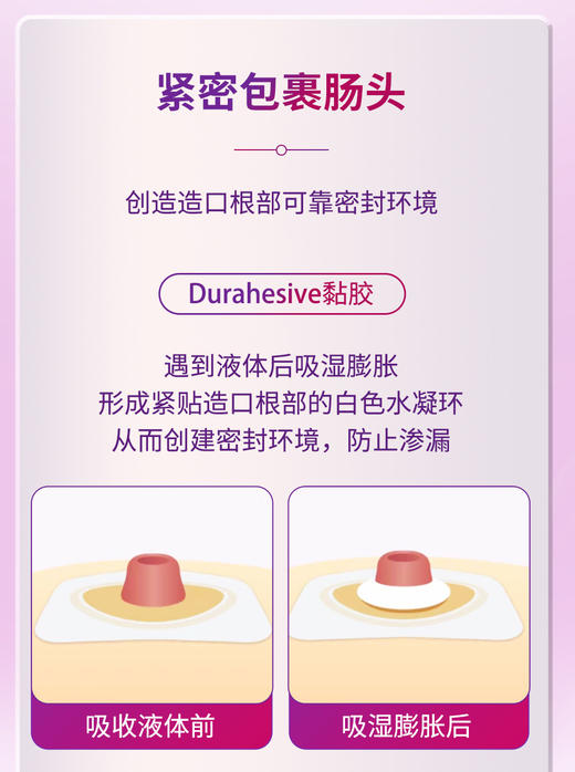 CONVATEC康维德两件式NATURA两件式耐用风琴可塑平面底盘421039/421040/421041 商品图3