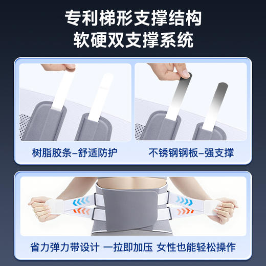云康宝腰部支撑护腰带|热敷+支撑双重护腰，久坐久站党/健身人群/老人刚需 商品图3