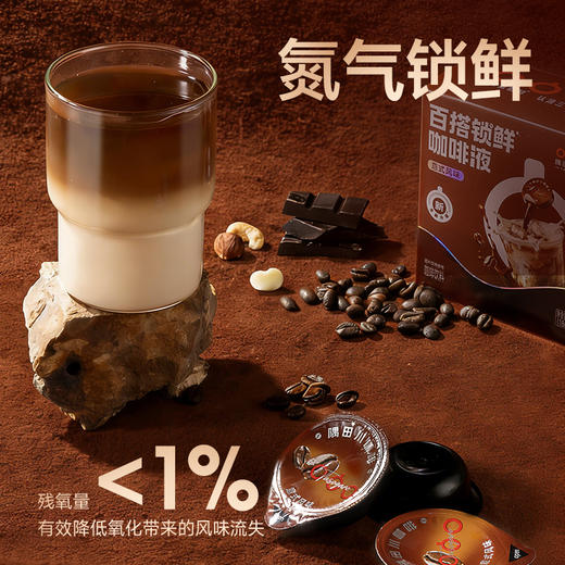 【新升级】隅田川意式锁鲜咖啡4.0浓缩液0糖0脂速溶冰美式黑咖啡拿铁18ml*15颗 商品图2