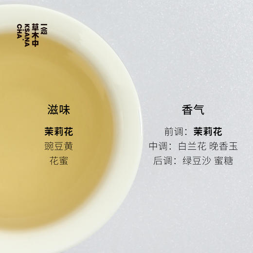 醉春风·茉莉银针 | 进阶原叶系列 | 50g原叶｜绿茶类 商品图2