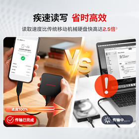 闪迪（SanDisk）ELE 1TB 移动固态硬盘（PSSD）新元素 type-c接口 小巧便携手机直连笔记本电脑两用外接 办公存储