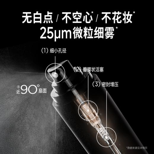 【三只羊网络】PRAMY柏瑞美后台保湿定妆喷雾 商品图3