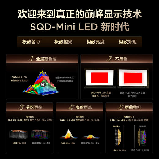 【新品上市】TCL电视 98X11L 98英寸 SQD-Mini LED 100%全局高色域 超级蝶翼华曜屏 万象分区 约2cm至薄 商品图1