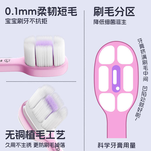 春节不打烊【云柔万毛❗️宝宝精选】冰淇淋儿童云柔万毛牙刷单支装可爱家用高级软毛牙刷。jd 商品图1