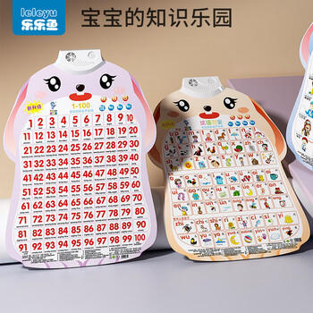 乐乐鱼（leleyu）卡通兔有声挂图儿童玩具幼儿早教认知发声点读识字男女孩生日礼物 /玩具乐器 /益智玩具 /早教/智能玩具 商品图2