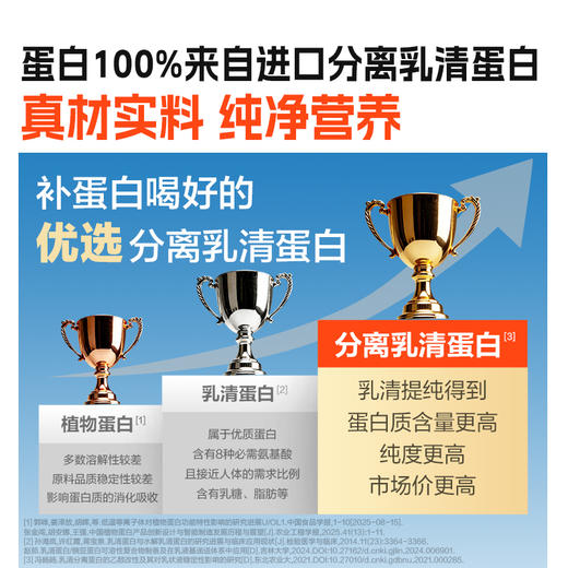 康比特分离乳清蛋白450克 商品图5