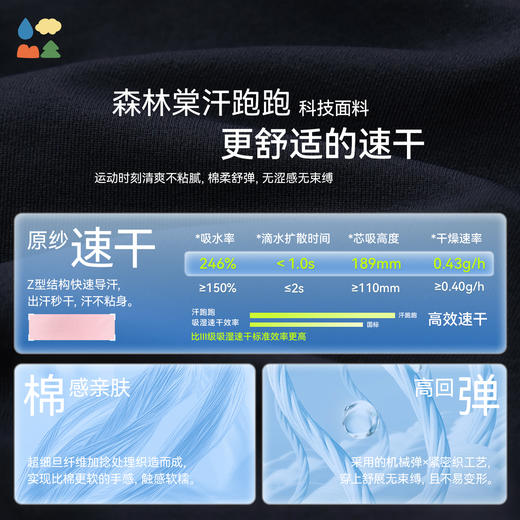 【棉感速干长袖T恤】森林棠26春汗跑跑儿童棉柔亲肤圆领运动T恤40262283【HZ】 商品图3