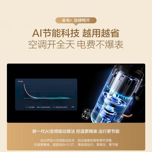 海尔（Haier）空调 KFR-35GW/Z200-1 商品图7