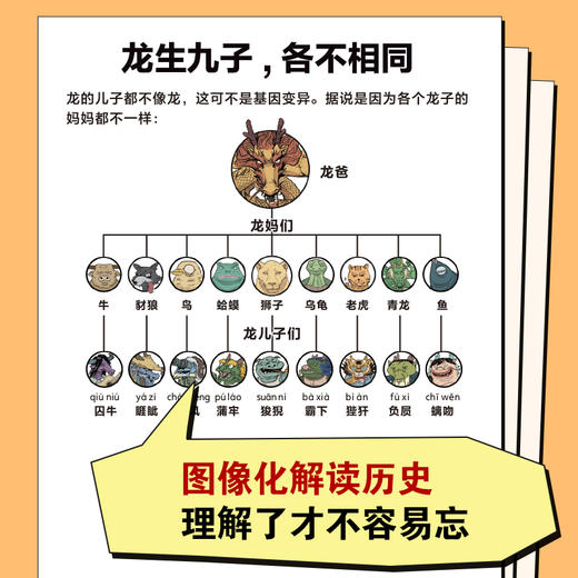 【大全集】半小时漫画全套59册 中国地理历史名著国学漫画书全套 商品图5