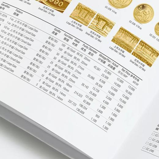 《中国金银币标准目录》资深藏家推荐书籍！送作者签名书签！ 商品图6