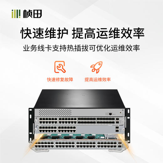 框式核心交换机 1个风扇盘+2个电源槽位+3个业务槽位（不含电源与业务线卡） 商品图2