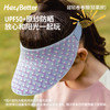 HeyBetter轻氧儿童防晒，空顶防紫外线户外男女童卷卷防晒帽 商品缩略图2