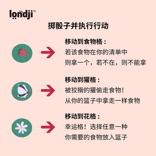 londji 草莓大作战 小小桌游 收集任务 适合4岁+ 西班牙品牌 TG001U 商品图5
