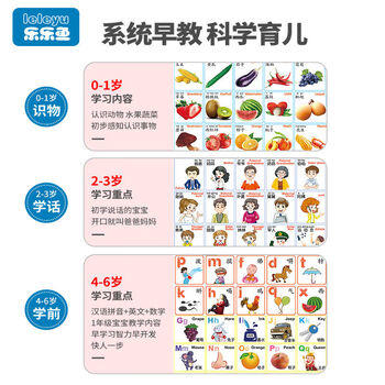 乐乐鱼（leleyu）卡通兔有声挂图儿童玩具幼儿早教认知发声点读识字男女孩生日礼物 /玩具乐器 /益智玩具 /早教/智能玩具 商品图7