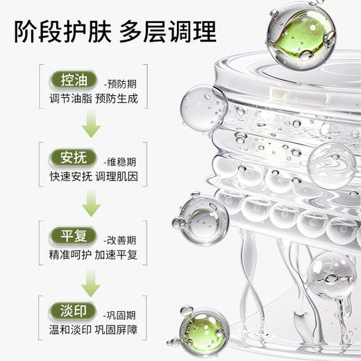 【植萃祛痘安肌乳】妈妈说 · 植萃祛痘安肌乳控油淡保湿化痘舒缓印敏感肌适用 商品图2