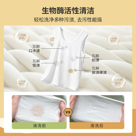 【品牌直发】GreenKulture露力可 新生儿洗衣液800ML 商品图3