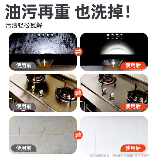 净狮重物净抽油烟机厨房清洁去油污喷雾 商品图4