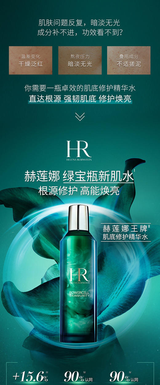 VIP400XJS01 赫莲娜HELENA RUBINSTEIN 绿宝瓶新肌水400ml 精华水爽肤水保湿修护抗皱 商品图2