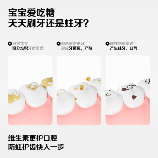 【新品上线】参半儿童维可护牙膏 商品图1
