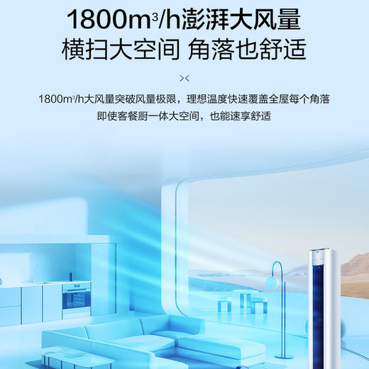 海尔（Haier）空调 KFR-72LW/Z300-1 商品图6