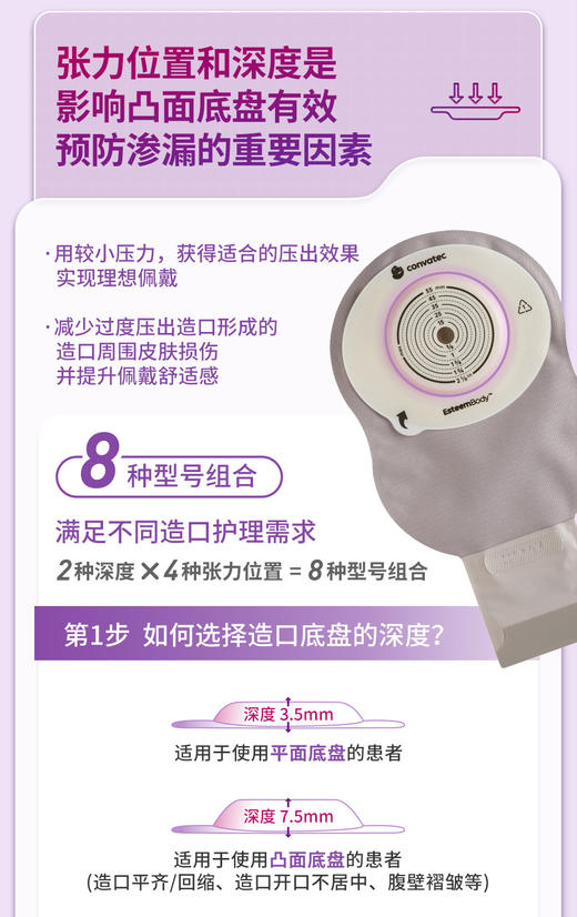 CONVATEC康维德Esteem Body爱顺宜一件式软凸开口大便造口袋423666 商品图10