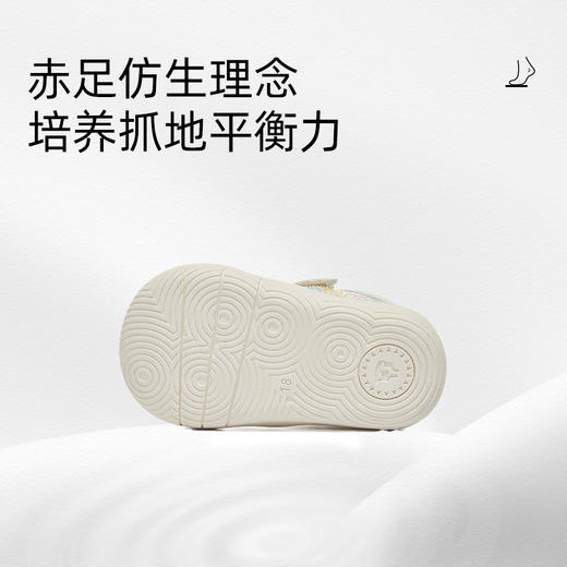 泰兰尼斯春款婴童段包头防踢透气网布步前鞋学步鞋T01B4A4094 商品图7