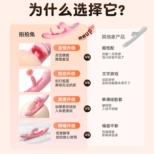 【女用器具】谜姬 拍拍兔震动棒抠震拍打 商品图5