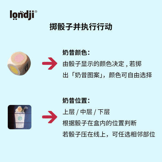 londji 奶昔摇摇乐 小小桌游 家庭游戏 观察思考 适合5岁+ 西班牙品牌 TG002U 商品图5