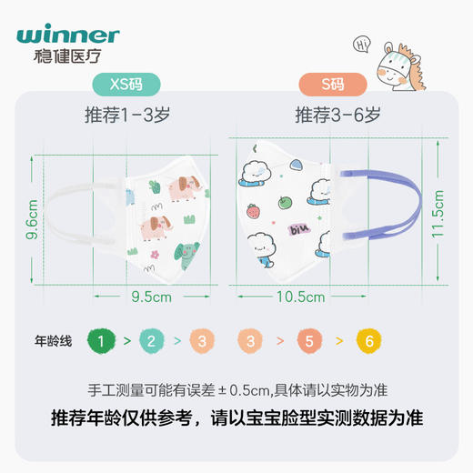 春节不打烊【专为儿童设计❗️柔软亲肤出门必备】winner稳健儿童口罩立体印花一次性独立轻薄透气20只。jd 商品图2