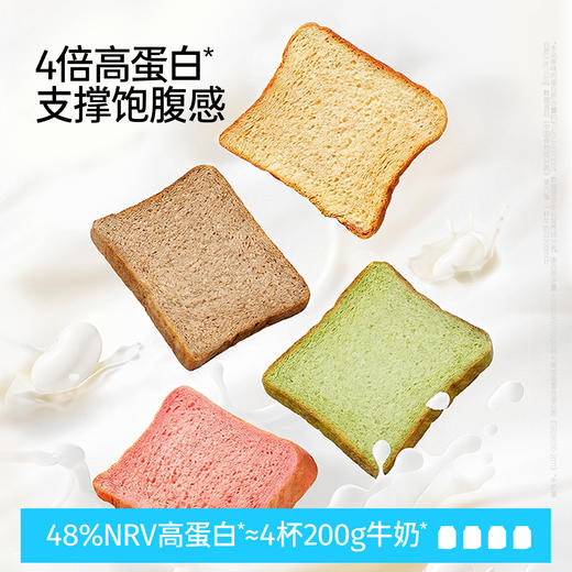 哥本™轻态高蛋白面包【不可用券】【4种口味】 商品图5