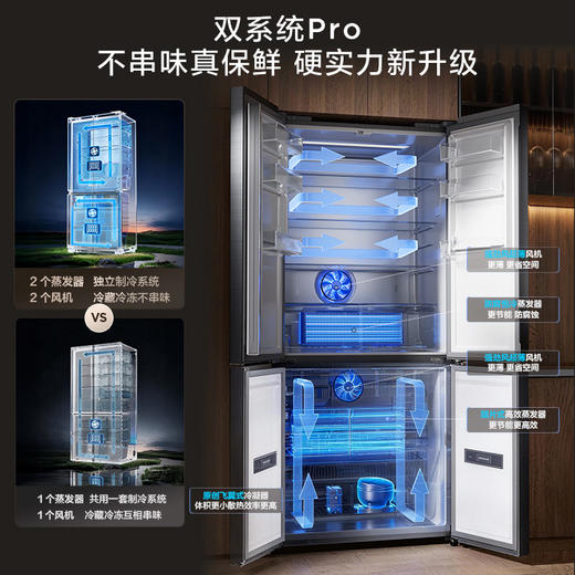【新品上市】TCL大无界510L十字门冰箱双系统Pro双净味594mm超薄零嵌冰箱R510T9-UQS 商品图3