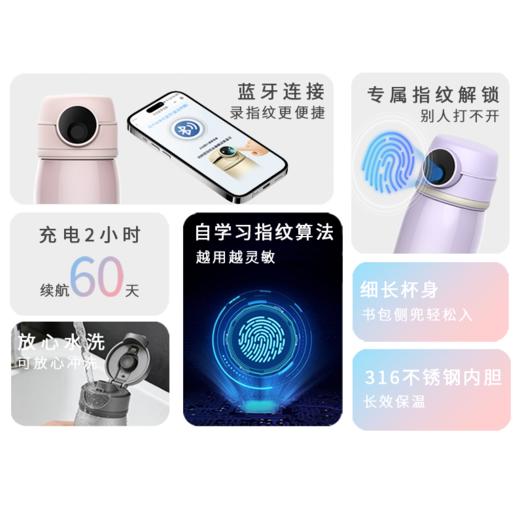 MIXWell2026年新款智能蓝牙指纹水杯 商品图4