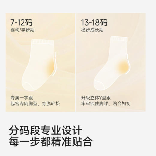 【商场同款】英氏儿童袜子短袜四季款男宝宝女宝宝袜子2双装新款 商品图4