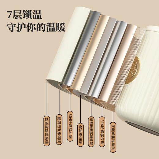 格沵可口可乐联名款徽章保温马克杯(雪融白)450ml 商品图4