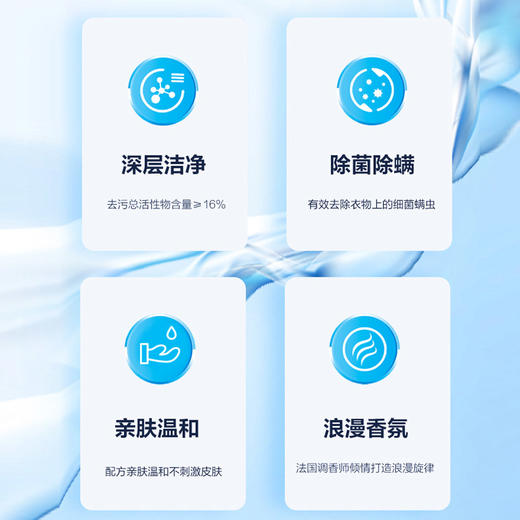 纤见 原装机洗洗衣液 多组合规格 热销100W+ 商品图3