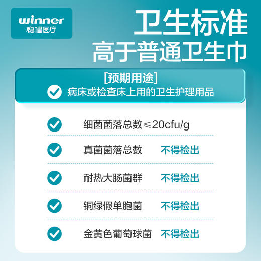 春节不打烊【医用医护级❗️柔软亲肤不易致敏】稳健医用护理垫纯棉干爽透气日夜月经垫尿不湿孕妇纸尿裤非卫生巾。jd 商品图1