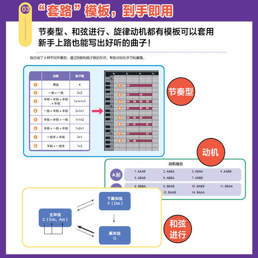 不懂乐理也能妙手编曲 Cubase音乐创作秘籍 Cubase音乐制作教程书编曲软件Cubase自学教程不懂乐理也能编曲 商品图3